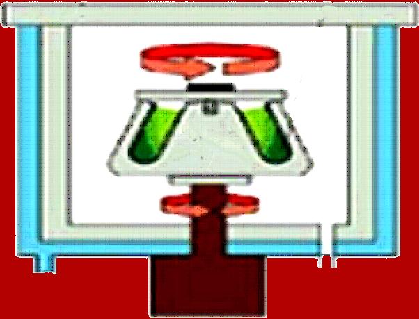 Επιτάχυνση σωματιδίων : U C = d 2 (ρ p - ρ L )b/18η Φυγόκεντρος επιτάχυνση: b = rω 2 = (d a - d i )n 2 η/3600 όπου: d = διάμετρος σωματιδίου ρ