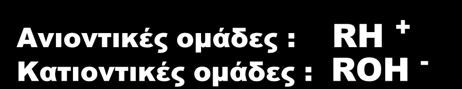 2. Χρωματογραφία ανταλλαγής ιόντων Αρχή λειτουργίας : Διαχωρισμός βιομορίων με βάση τις ηλεκτροστατικές δυνάμεις που αναπτύσσονται μεταξύ φορτισμένων ομάδων της στάσιμης φάσης (ιοντοανταλλάκτης) και