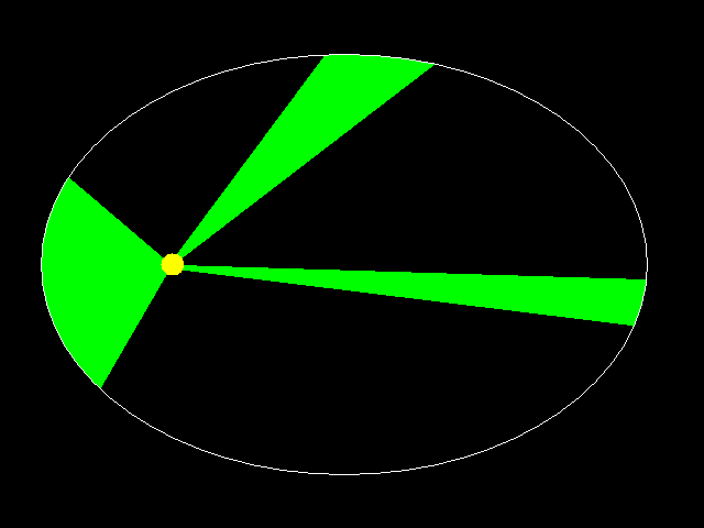 História v kocke (Modifikovaný Heliocentrizmus) Zhodu medzi heliocentrickým systémom a skutočnými pozorovaniami => Johannes Kepler (1571 1630) Keplerove zákony popisujú vzájomnú polohu nebeských