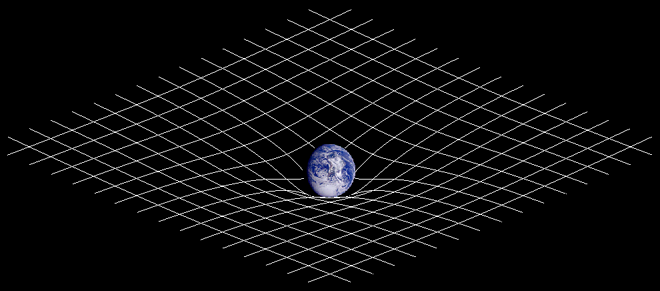 Základná výpoveď VTR: - gravitácia je geometrický jav v zakrivenom štvorrozmernom časopriestore, presnejšie: - hmotné telesá