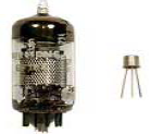 Για παράδειγμα, ο πρώτος ψηφιακός Η/Υ, ο ENIAC (Electronic Numerical Integrator and Calculator), ήταν τεράστιος. Ζύγιζε περισσότερο από 30 τόνους και κατανάλωνε 200 KW ηλεκτρικής ενέργειας.