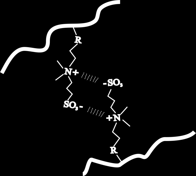 R h =7,0 nm. Σε ph > 10,0 τα μικύλλια συσσωματώνονται και καθιζάνουν. Η μεταβολή στις διαστάσεις με την αλλαγή του ph είναι αντιστρεπτή.
