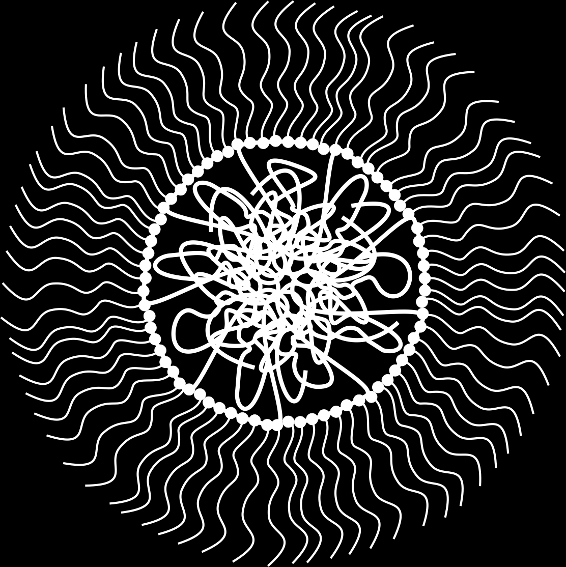 Σχήμα 1.
