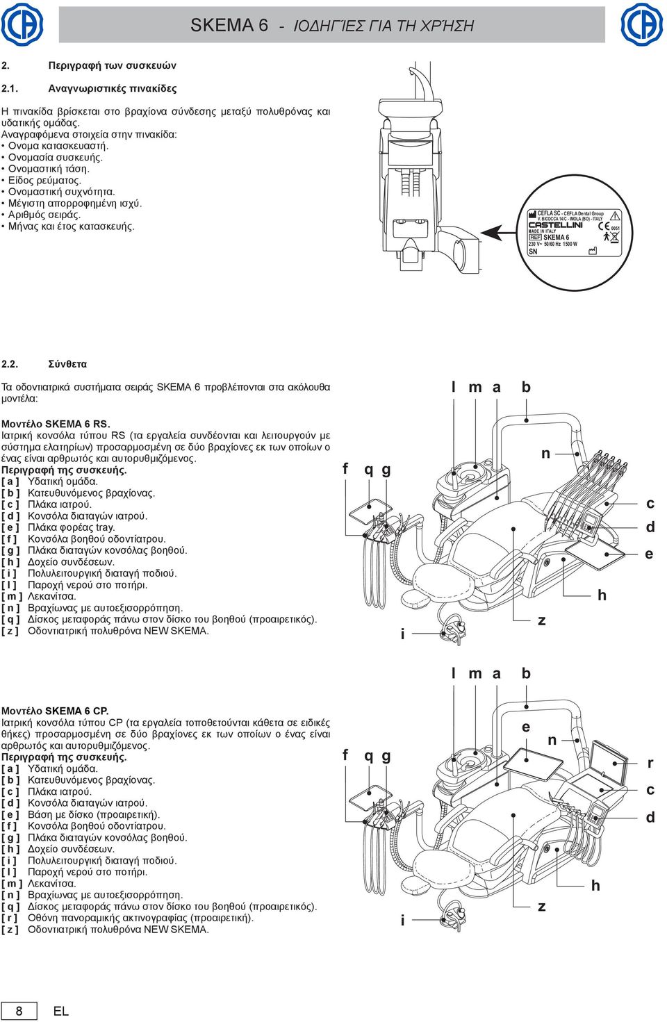BICOCCA 14/C - IMOLA (BO) - ITALY MADE IN ITALY SKEMA 6 230 V~ 50/60 Hz 1500 W SN 0051 2.2. Σύνθετα Τα οδοντιατρικά συστήματα σειράς SKEMA 6 προβλέπονται στα ακόλουθα μοντέλα: l m a b Μοντέλο SKEMA 6 RS.