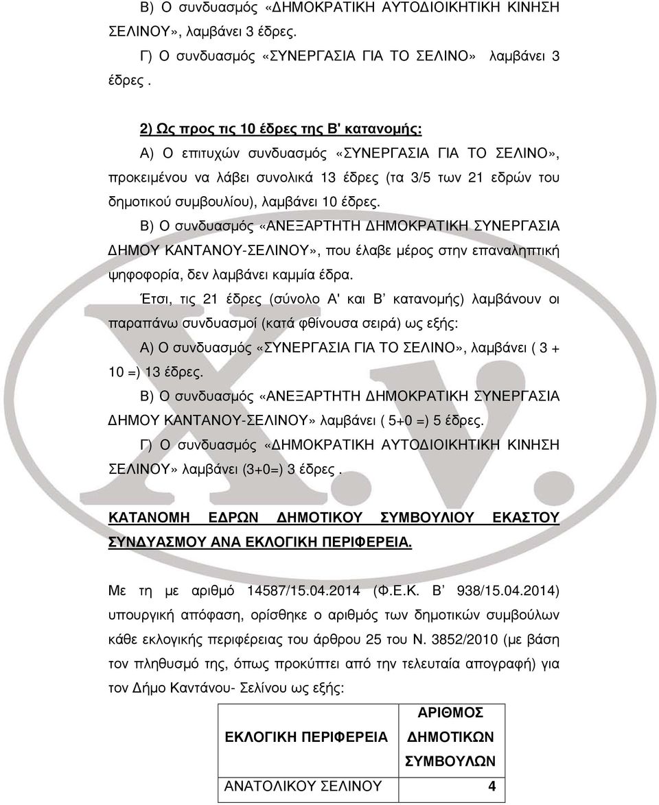 Β) Ο συνδυασμός «ΑΝΕΞΑΡΤΗΤΗ ΔΗΜΟΚΡΑΤΙΚΗ ΣΥΝΕΡΓΑΣΙΑ ΔΗΜΟΥ ΚΑΝΤΑΝΟΥ-ΣΕΛΙΝΟΥ», που έλαβε μέρος στην επαναληπτική ψηφοφορία, δεν λαμβάνει καμμία έδρα.