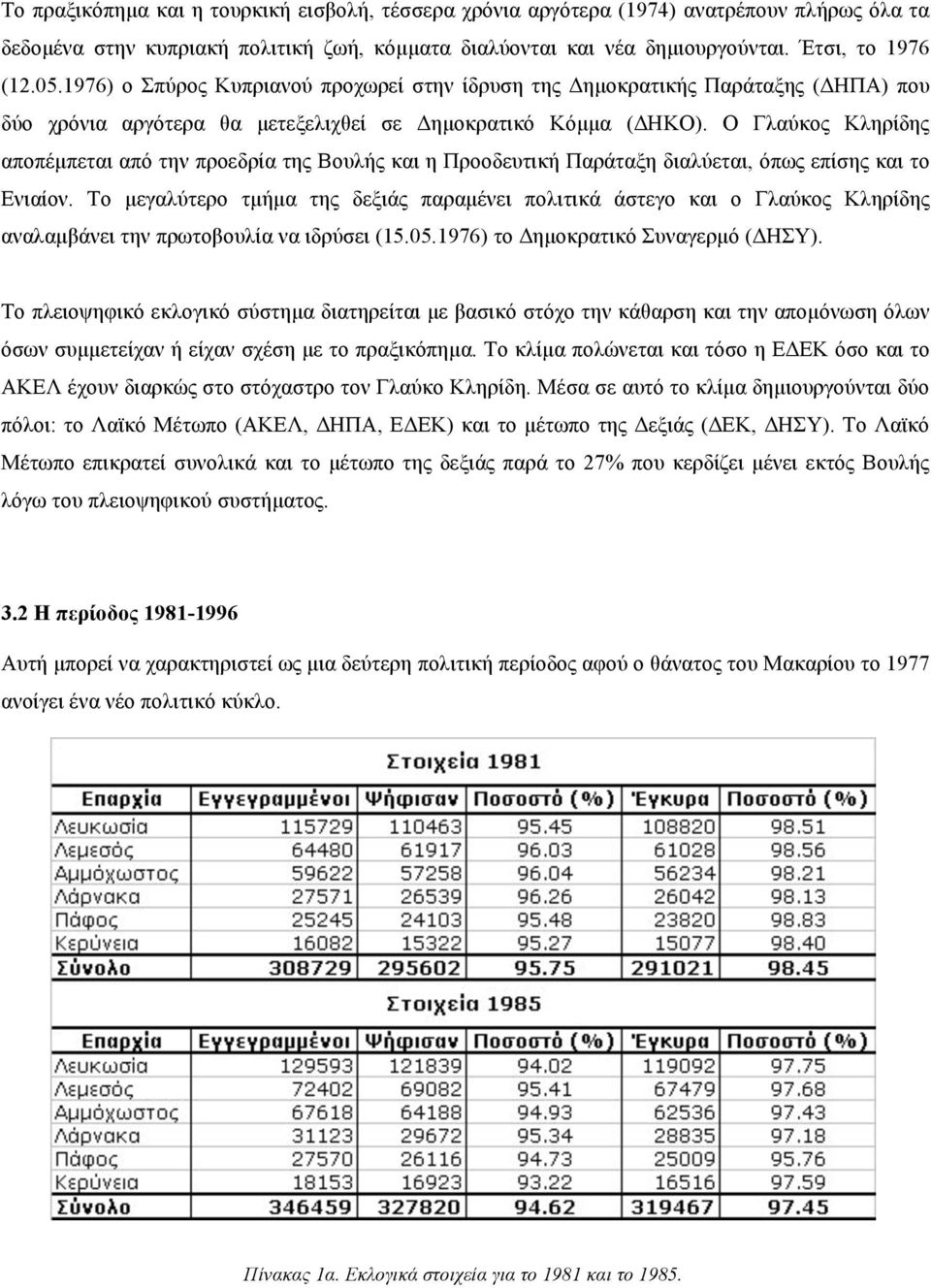 Ο Γλαύκος Κληρίδης αποπέµπεται από την προεδρία της Βουλής και η Προοδευτική Παράταξη διαλύεται, όπως επίσης και το Ενιαίον.