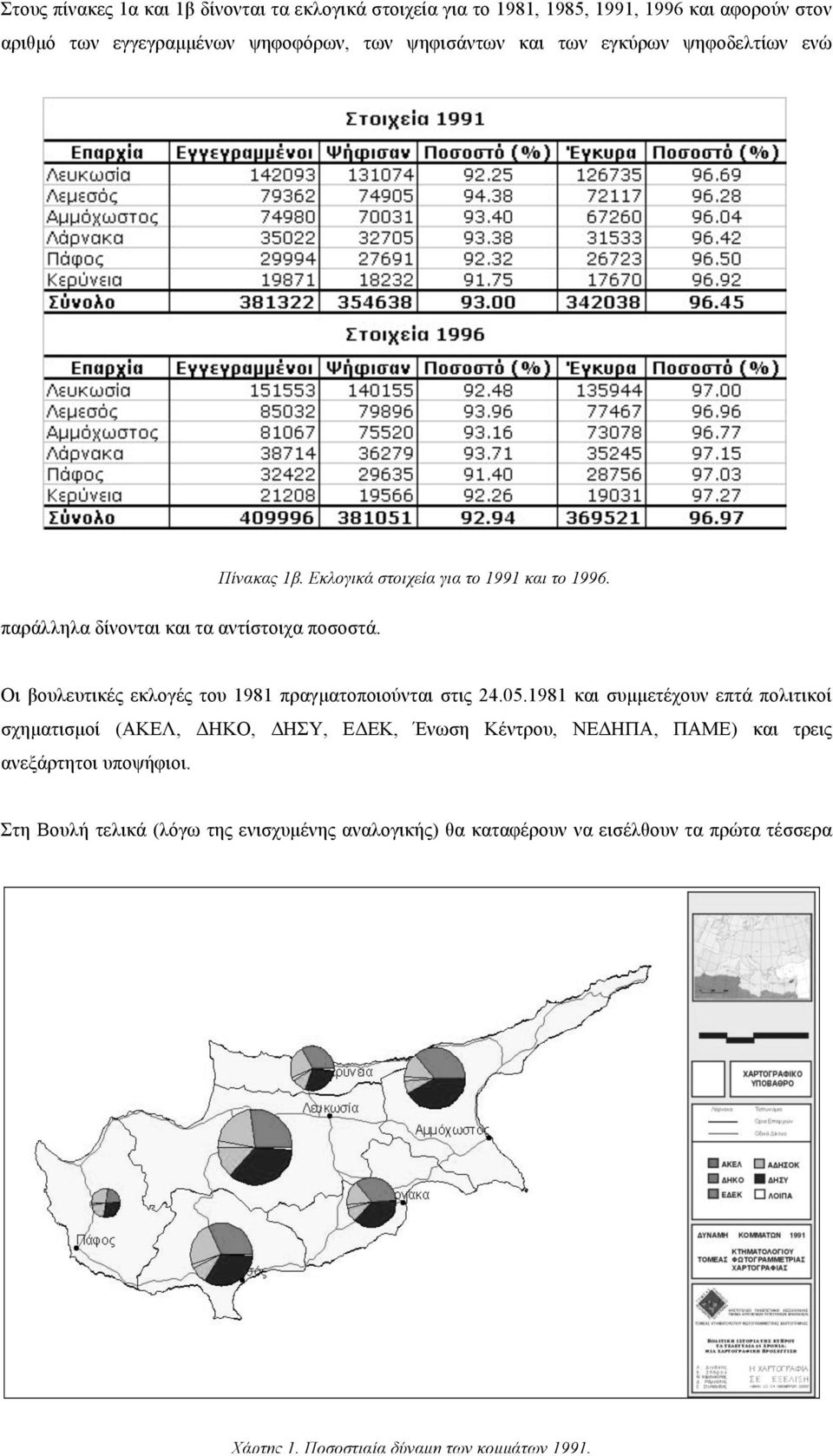 Οι βουλευτικές εκλογές του 1981 πραγµατοποιούνται στις 24.05.