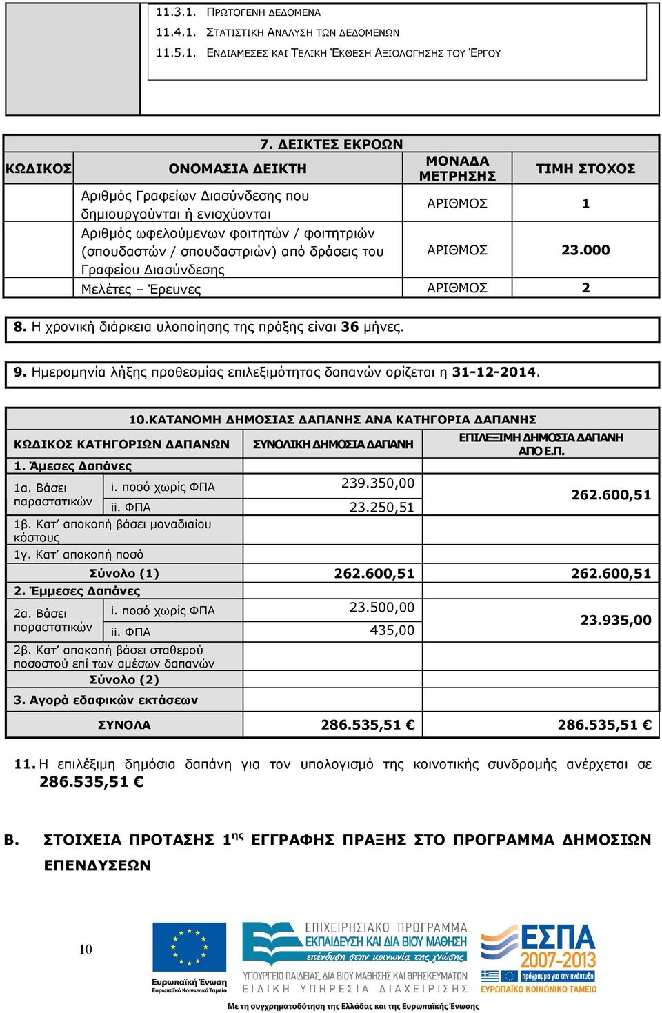 000 Μελέτες Έρευνες ΑΡΙΘΜΟΣ 2 8. Η χρονική διάρκεια υλοποίησης της πράξης είναι 36 µήνες. 9. Ηµεροµηνία λήξης προθεσµίας επιλεξιµότητας δαπανών ορίζεται η 31-12-2014. ΚΩ ΙΚΟΣ ΚΑΤΗΓΟΡΙΩΝ ΑΠΑΝΩΝ 1.