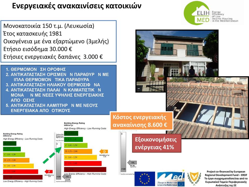 ΑΝΤΙΚΑΤΑΣΤΑΣΗ ΗΛΙΑΚΟΥ ΘΕΡΜΟΣΙΦΩΝΑ 4. ΑΝΤΙΚΑΤΑΣΤΑΣΗ ΠΑΛΑΙΩΝ ΚΛΙΜΑΤΙΣΤΙΚΩΝ ΜΟΝΑΔΩΝ ΜΕ ΝΕΕΣ ΥΨΗΛΗΣ ΕΝΕΡΓΕΙΑΚΗΣ ΑΠΟΔΟΣΗΣ 5.