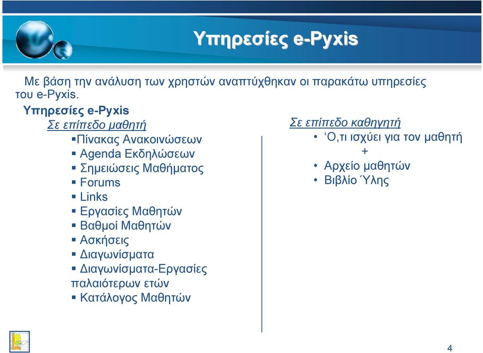 µαθητή Agenda Εκδηλώσεων + Σηµειώσεις Μαθήµατος Αρχείο µαθητών Forums Βιβλίο Ύλης Links Εργασίες