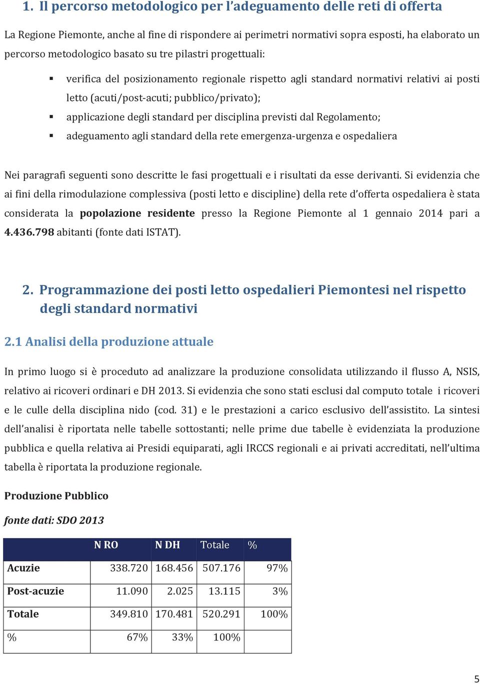 ProgrammazionedeipostilettoospedalieriPiemontesinelrispetto