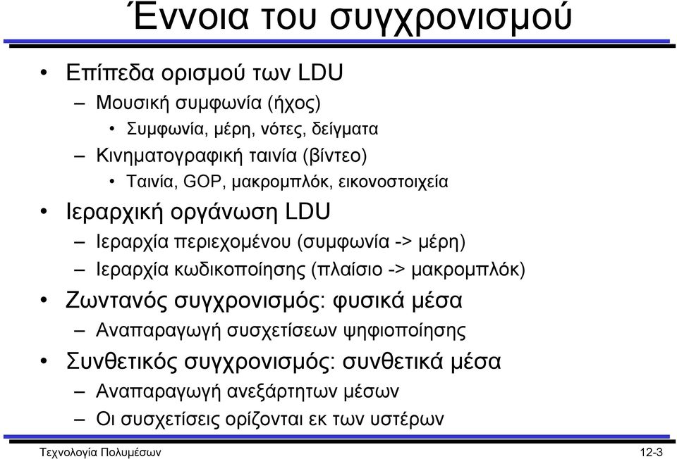 Ιεραρχία κωδικοποίησης (πλαίσιο -> µακροµπλόκ) Ζωντανός συγχρονισµός: φυσικά µέσα Αναπαραγωγή συσχετίσεων ψηφιοποίησης