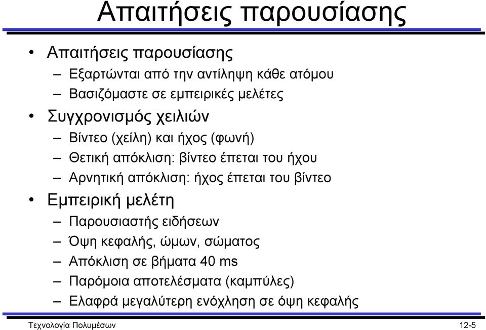 απόκλιση: ήχος έπεται του βίντεο Εµπειρική µελέτη Παρουσιαστής ειδήσεων Όψη κεφαλής, ώµων, σώµατος Απόκλιση σε