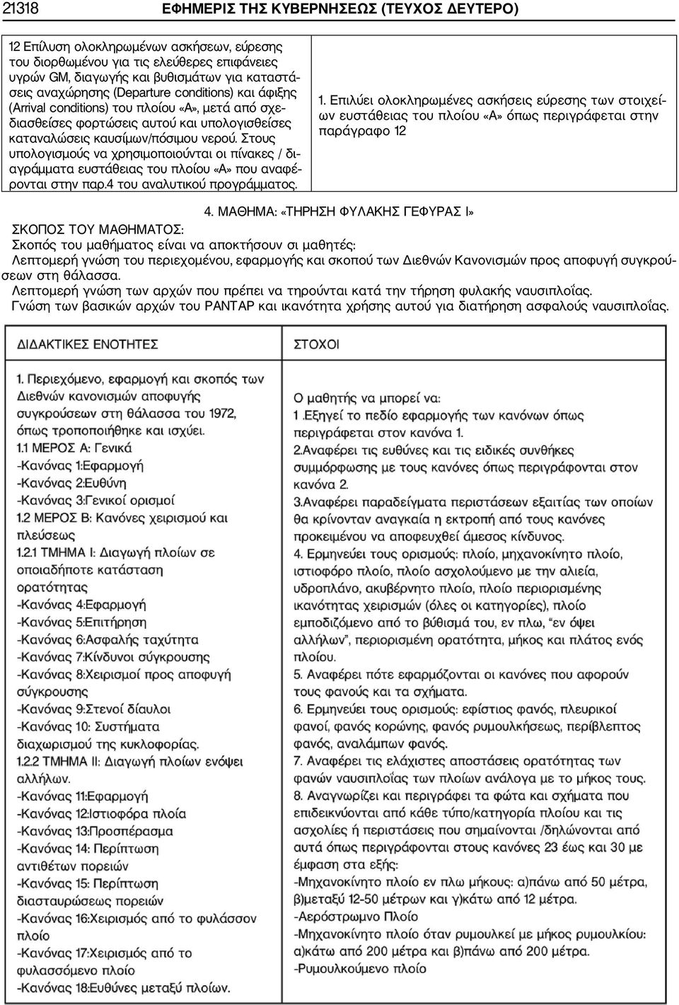 Στους υπολογισμούς να χρησιμοποιούνται οι πίνακες / δι αγράμματα ευστάθειας του πλοίου «Α» που αναφέ ρονται στην παρ.4 του αναλυτικού προγράμματος. 1.