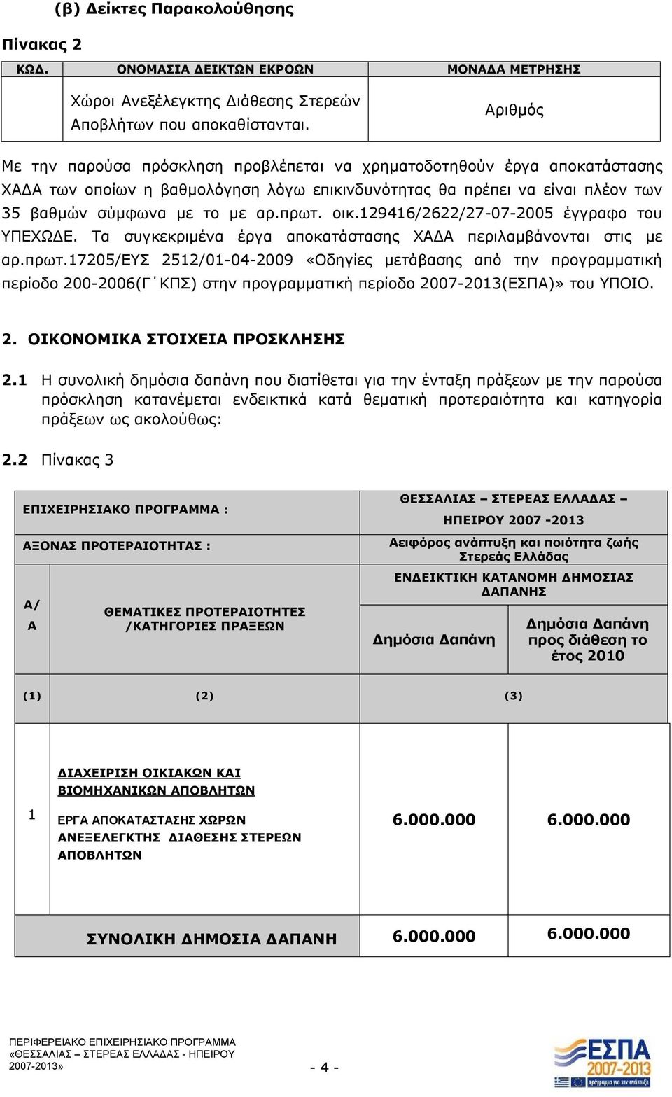 οικ.129416/2622/27-07-2005 έγγραφο του ΥΠΕΧΩΔΕ. Τα συγκεκριμένα έργα αποκατάστασης ΧΑΔΑ περιλαμβάνονται στις με αρ.πρωτ.