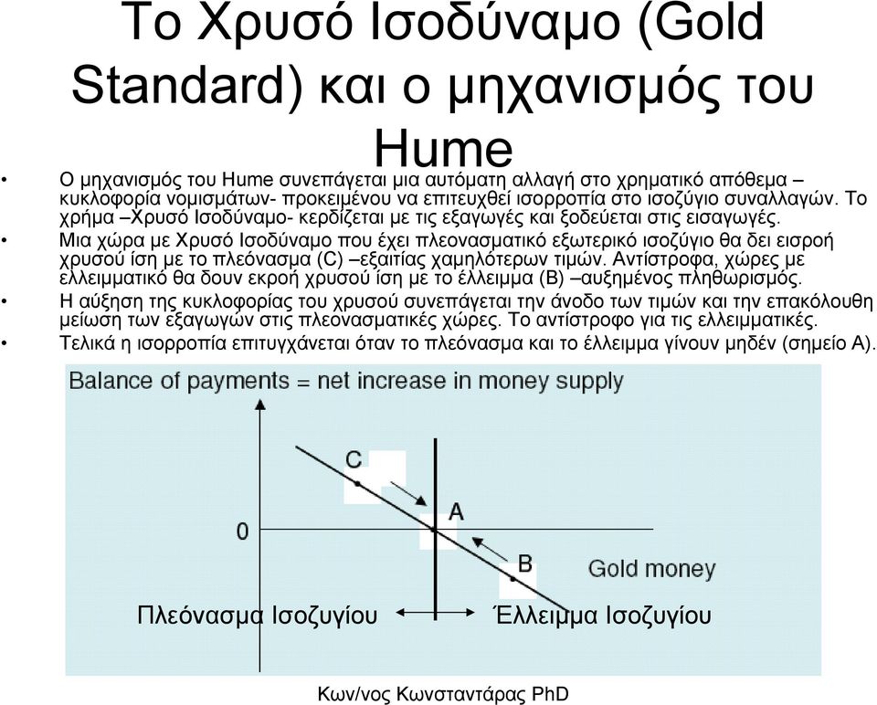 Μια χώρα µε ΧρυσόΙσοδύναµο που έχει πλεονασµατικό εξωτερικό ισοζύγιο θα δει εισροή χρυσού ίση µε τοπλεόνασµα (C) εξαιτίας χαµηλότερων τιµών.