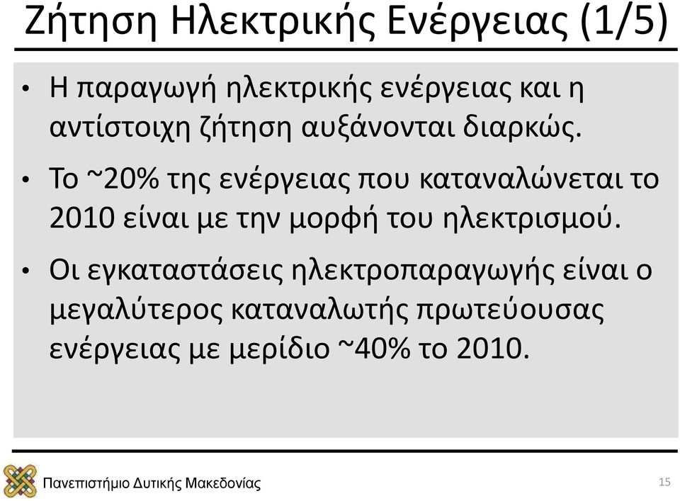 Το ~20% της ενέργειας που καταναλώνεται το 2010 είναι με την μορφή του