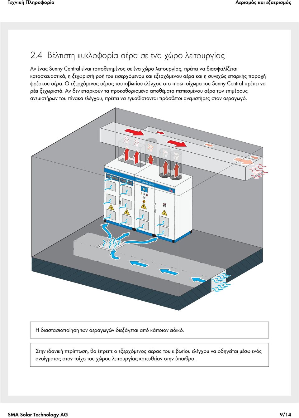 εξερχόμενου αέρα και η συνεχώς επαρκής παροχή φρέσκου αέρα. Ο εξερχόμενος αέρας του κιβωτίου ελέγχου στο πίσω τοίχωμα του Sunny Central πρέπει να ρέει ξεχωριστά.