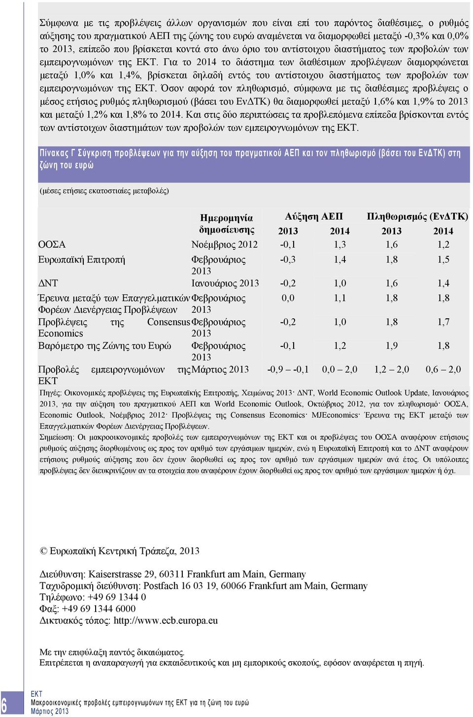 Για το 2014 το διάστημα των διαθέσιμων προβλέψεων διαμορφώνεται μεταξύ 1,0% και 1,4%, βρίσκεται δηλαδή εντός του αντίστοιχου διαστήματος των προβολών των εμπειρογνωμόνων της.