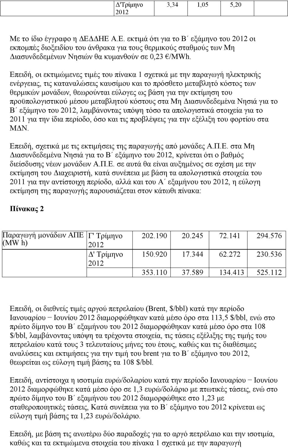 την εκτίμηση του προϋπολογιστικού μέσου μεταβλητού κόστους στα Μη Διασυνδεδεμένα Νησιά για το Β εξάμηνο του, λαμβάνοντας υπόψη τόσο τα απολογιστικά στοιχεία για το 2011 για την ίδια περίοδο, όσο και