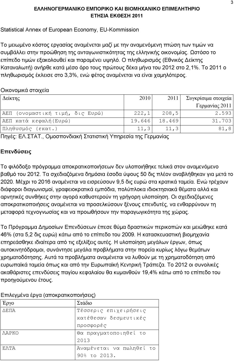 Το 2011 ο πληθωρισμός έκλεισε στο 3,3%, ενώ φέτος αναμένεται να είναι χαμηλότερος.