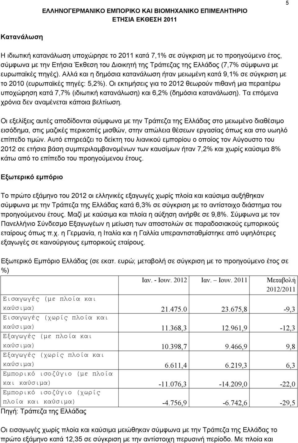 Οι εκτιμήσεις για το 2012 θεωρούν πιθανή μια περαιτέρω υποχώρηση κατά 7,7% (ιδιωτική κατανάλωση) και 6,2% (δημόσια κατανάλωση). Τα επόμενα χρόνια δεν αναμένεται κάποια βελτίωση.