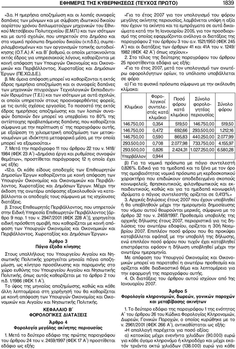 λυτεχνείου (Ε.Μ.Π.) και των ισότιμων και με αυτό σχολών, που υπηρετούν στο Δημόσιο και στα νομικά πρόσωπα δημοσίου δικαίου (ν.π.δ.δ.), συμπε ριλαμβανομένων και των οργανισμών τοπικής αυτοδιοί κησης (Ο.