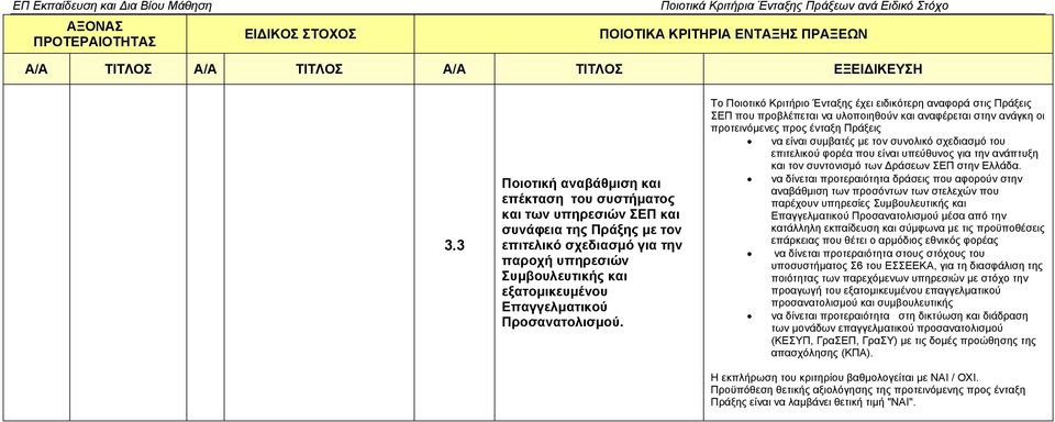 Το Ποιοτικό Κριτήριο Ένταξης έχει ειδικότερη αναφορά στις Πράξεις ΣΕΠ που προβλέπεται να υλοποιηθούν και αναφέρεται στην ανάγκη οι προτεινόµενες προς ένταξη Πράξεις να είναι συµβατές µε τον συνολικό