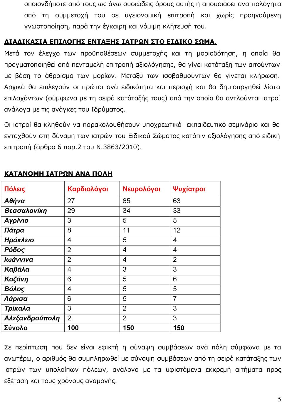 Μετά τον έλεγχο των προϋποθέσεων συμμετοχής και τη μοριοδότηση, η οποία θα πραγματοποιηθεί από πενταμελή επιτροπή αξιολόγησης, θα γίνει κατάταξη των αιτούντων με βάση το άθροισμα των μορίων.