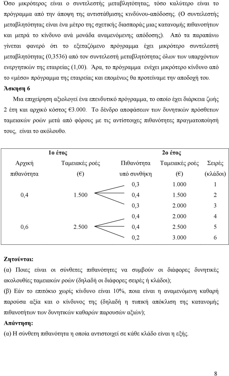 Από τα παραπάνω γίνεται φανερό ότι το εξεταζόμενο πρόγραμμα έχει μικρότερο συντελεστή μεταβλητότητας (0,6) από τον συντελεστή μεταβλητότητας όλων των υπαρχόντων ενεργητικών της εταιρείας (,00).