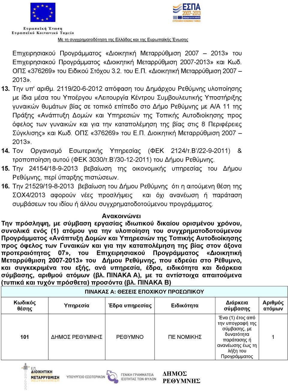 2119/20-6-2012 απόφαση του ημάρχου Ρεθύμνης υλοποίησης με ίδια μέσα του Υποέργου «Λειτουργία Κέντρου Συμβουλευτικής Υποστήριξης γυναικών θυμάτων βίας σε τοπικό επίπεδο στο ήμο Ρεθύμνης με Α/Α 11 της