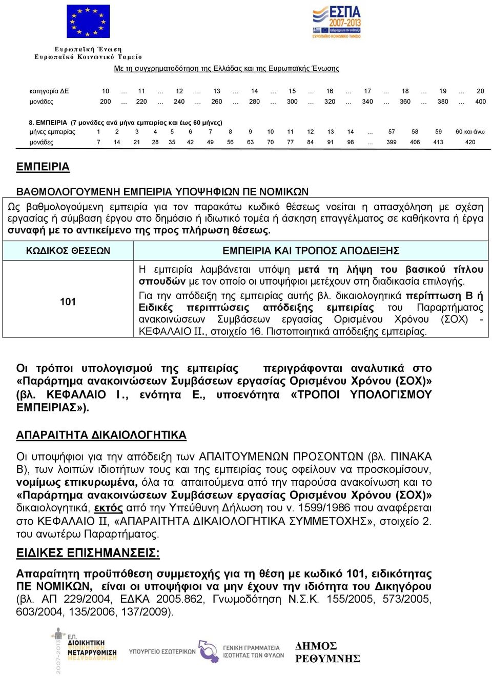 ΒΑΘΜΟΛΟΓΟΥΜΕΝΗ ΕΜΠΕΙΡΙΑ ΥΠΟΨΗΦΙΩΝ ΠΕ ΝΟΜΙΚΩΝ Ως βαθμολογούμενη εμπειρία για τον παρακάτω κωδικό θέσεως νοείται η απασχόληση με σχέση εργασίας ή σύμβαση έργου στο δημόσιο ή ιδιωτικό τομέα ή άσκηση