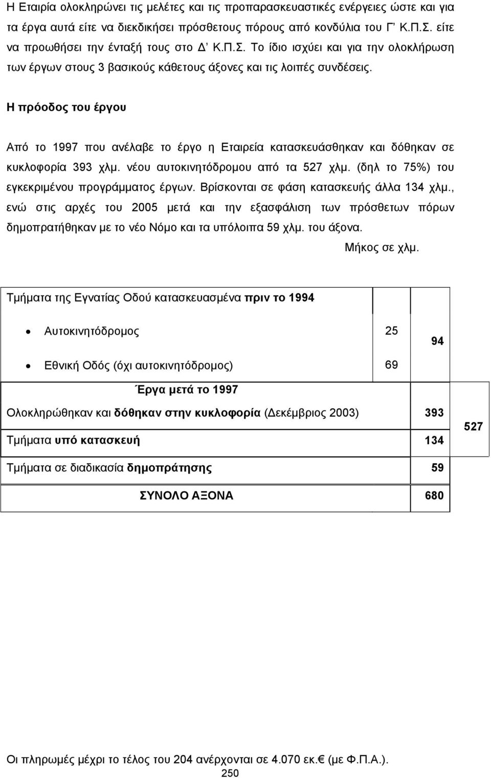 Η πρόοδος του έργου Από το 1997 που ανέλαβε το έργο η Εταιρεία κατασκευάσθηκαν και δόθηκαν σε κυκλοφορία 393 χλµ. νέου αυτοκινητόδροµου από τα 527 χλµ.