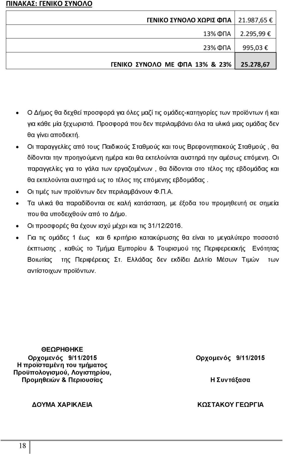 Οι παραγγελίες από τους Παιδικούς Σταθμούς και τους Βρεφονηπιακούς Σταθμούς, θα δίδονται την προηγούμενη ημέρα και θα εκτελούνται αυστηρά την αμέσως επόμενη.