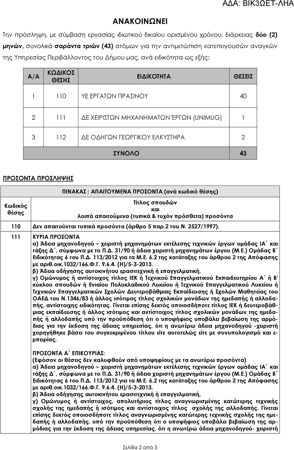 ΕΛΚΥΣΤΗΡΑ 2 ΣΥΝΟΛΟ 43 ΠΡΟΣΟΝΤΑ ΠΡΟΣΛΗΨΗΣ 110 Δεν απαιτούνται τυπικά προσόντα (άρθρο 5 παρ.2 του Ν. 2527/1997).