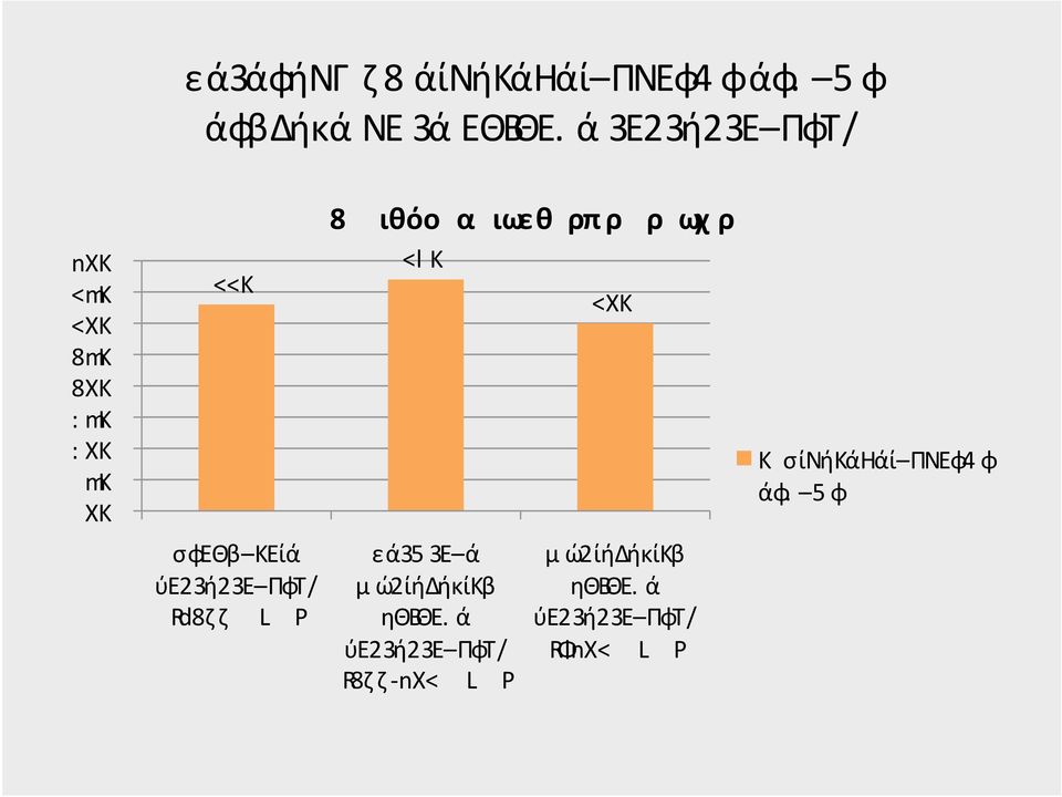 ΠφΤ/ Rd8ζ ζ L P 8 ιθόο α ιωεθ ρπ ρ ρ ωχ ρ <l K <ΧK εά35 3Ε ά μ ώ2ίήδήκίκβ μ