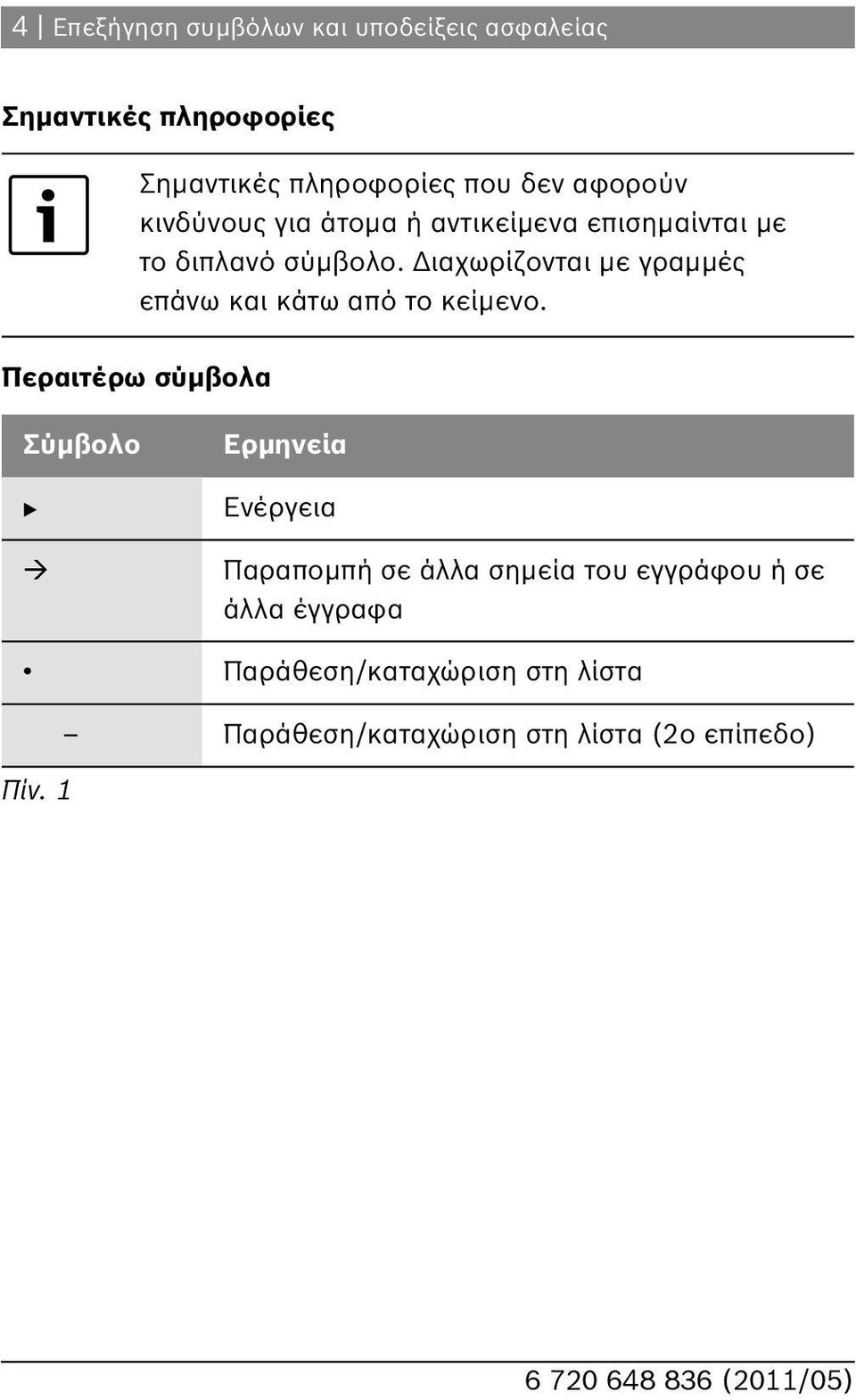 Διαχωρίζονται με γραμμές επάνω και κάτω από το κείμενο.