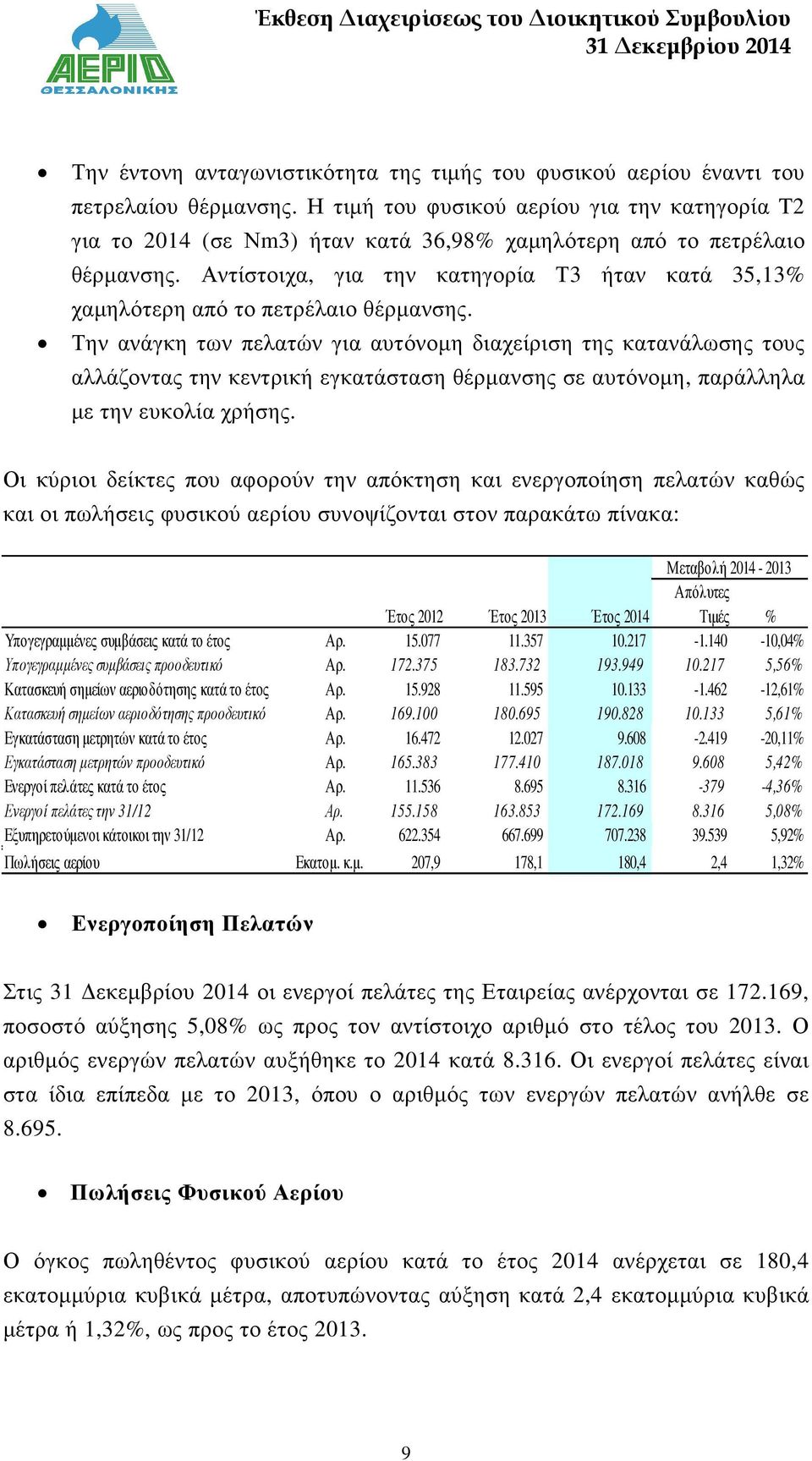 Αντίστοιχα, για την κατηγορία Τ3 ήταν κατά 35,13% χαµηλότερη από το πετρέλαιο θέρµανσης.