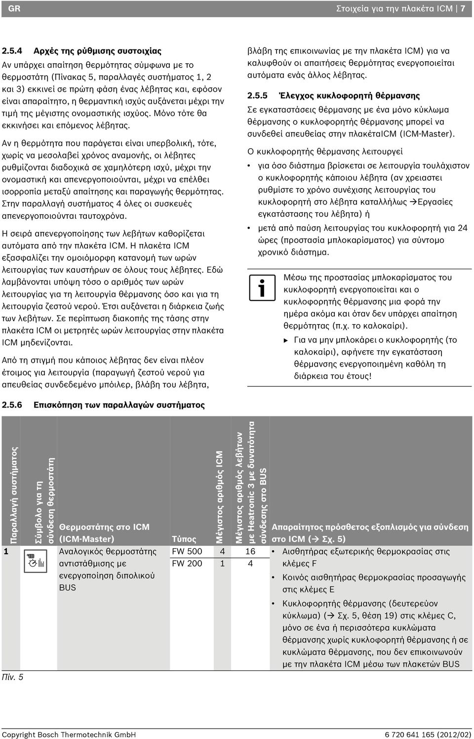 η θερμαντική ισχύς αυξάνεται μέχρι την τιμή της μέγιστης ονομαστικής ισχύος. Μόνο τότε θα εκκινήσει και επόμενος λέβητας.