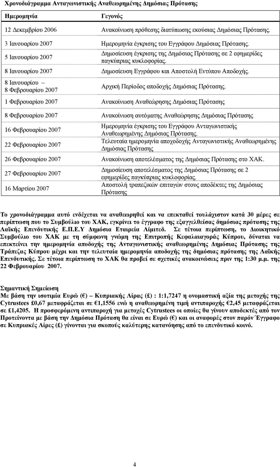 8 Ιανουαρίου 2007 ηµοσίευση Εγγράφου και Αποστολή Εντύπου Αποδοχής. 8 Ιανουαρίου 8 Φεβρουαρίου 2007 Αρχική Περίοδος αποδοχής ηµόσιας Πρότασης.