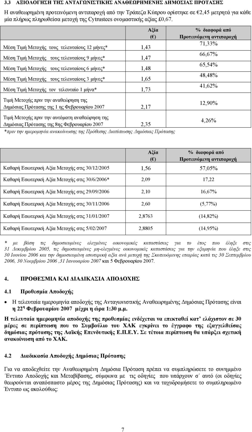 Μέση Τιµή Μετοχής τους τελευταίους 12 µήνες* 1,43 Μέση Τιµή Μετοχής τους τελευταίους 9 µήνες* 1,47 Μέση Τιµή Μετοχής τους τελευταίους 6 µήνες* 1,48 Μέση Τιµή Μετοχής τους τελευταίους 3 µήνες* 1,65