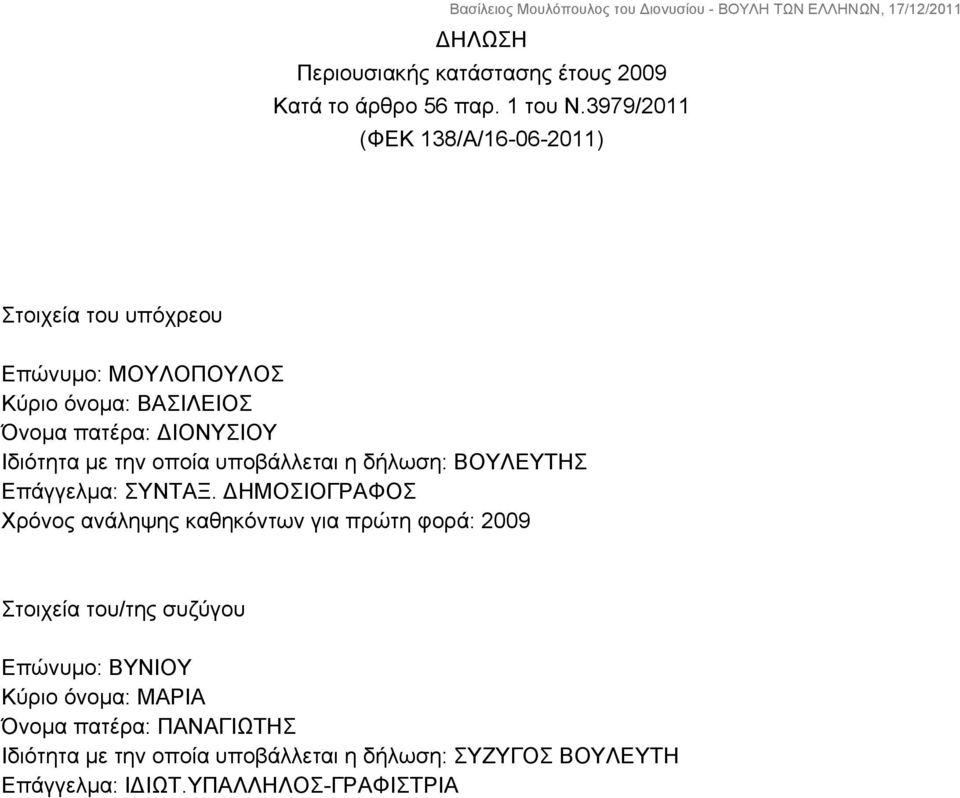 Ιδιότητα με την οποία υποβάλλεται η δήλωση: ΒΟΥΛΕΥΤΗΣ Επάγγελμα: ΣΥΝΤΑΞ.