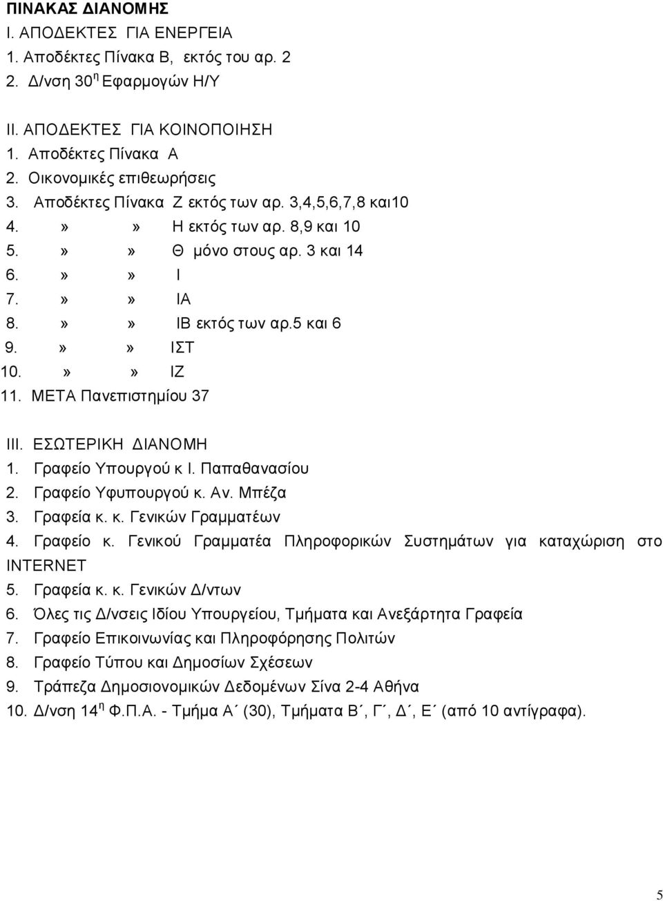 ΜΔΣΑ Παλεπηζηεκίνπ 37 ΗΗΗ. ΔΩΣΔΡΗΚΖ ΓΗΑΝΟΜΖ 1. Γξαθείν Τπνπξγνύ θ Η. Παπαζαλαζίνπ 2. Γξαθείν Τθππνπξγνύ θ. Αλ. Μπέδα 3. Γξαθεία θ. θ. Γεληθώλ Γξακκαηέσλ 4. Γξαθείν θ.