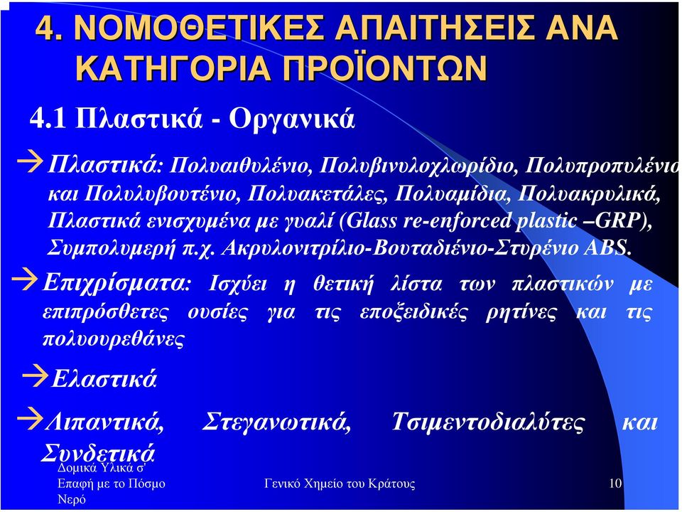 Πολυακρυλικά, Πλαστικά ενισχυµένα µεγυαλί(glass re-enforced plastic GRP), Συµπολυµερή π.χ. Ακρυλονιτρίλιο-Βουταδιένιο-Στυρένιο ABS.