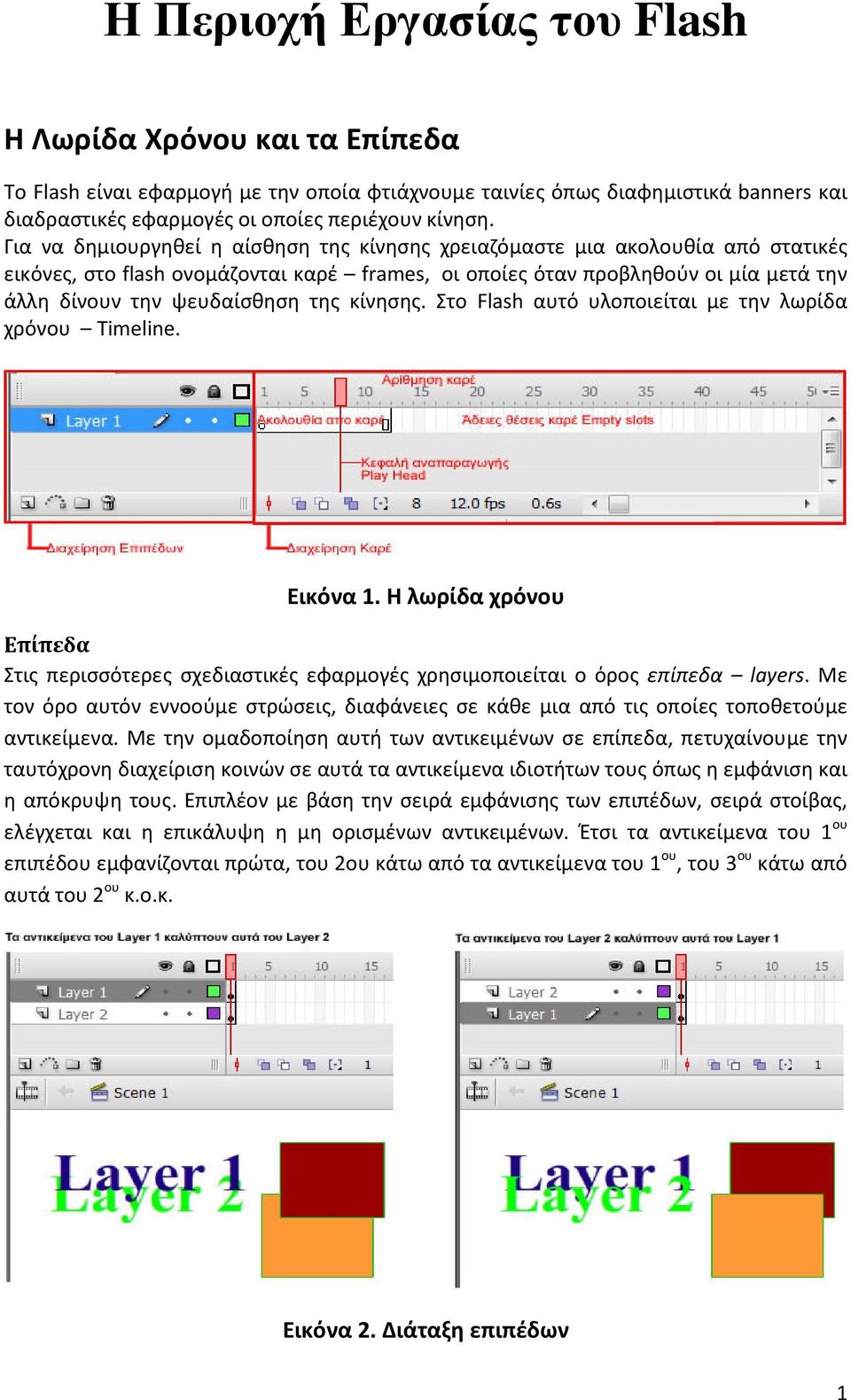 κίνησης. Στο Flash αυτό υλοποιείται με την λωρίδα χρόνου Timeline. Εικόνα 1. Η λωρίδα χρόνου Επίπεδα Στις περισσότερες σχεδιαστικές εφαρμογές χρησιμοποιείται ο όρος επίπεδα layers.