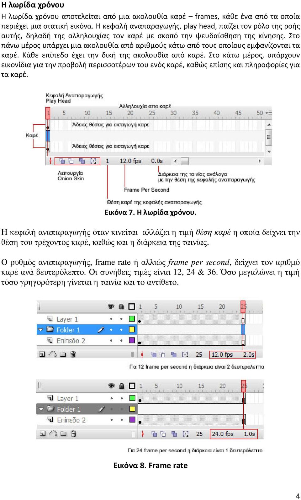 Στο πάνω μέρος υπάρχει μια ακολουθία από αριθμούς κάτω από τους οποίους εμφανίζονται τα καρέ. Κάθε επίπεδο έχει την δική της ακολουθία από καρέ.