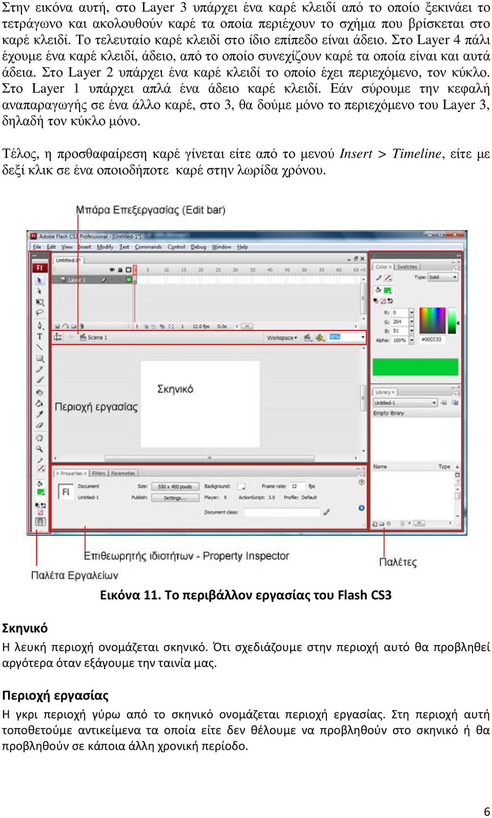 Στο Layer 2 υπάρχει ένα καρέ κλειδί το οποίο έχει περιεχόµενο, τον κύκλο. Στο Layer 1 υπάρχει απλά ένα άδειο καρέ κλειδί.