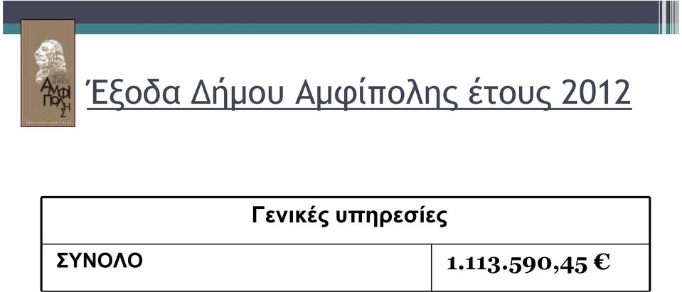 2012 Γενικές