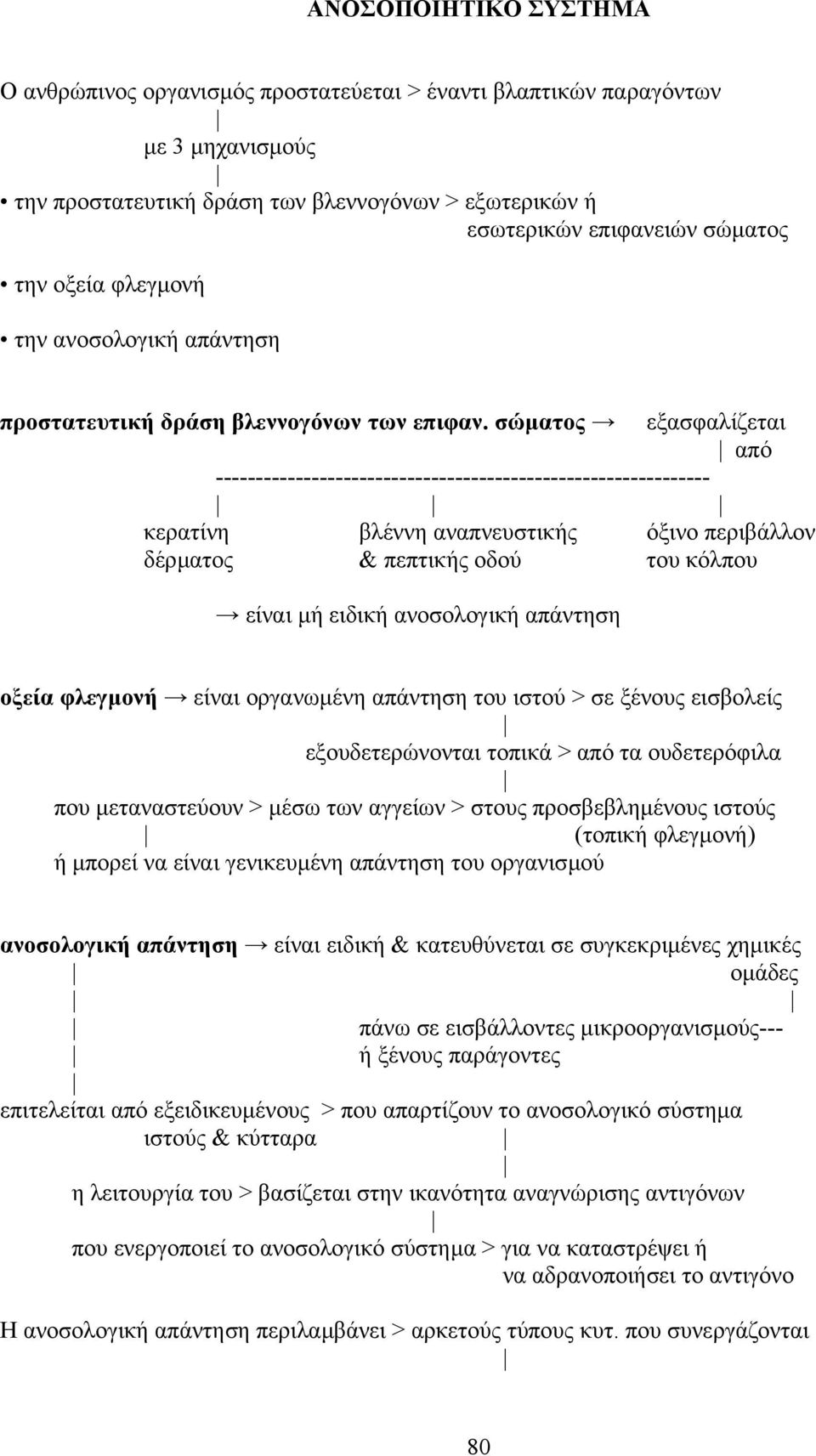 σώµατος εξασφαλίζεται από -------------------------------------------------------------- κερατίνη βλέννη αναπνευστικής όξινο περιβάλλον δέρµατος & πεπτικής οδού του κόλπου είναι µή ειδική ανοσολογική