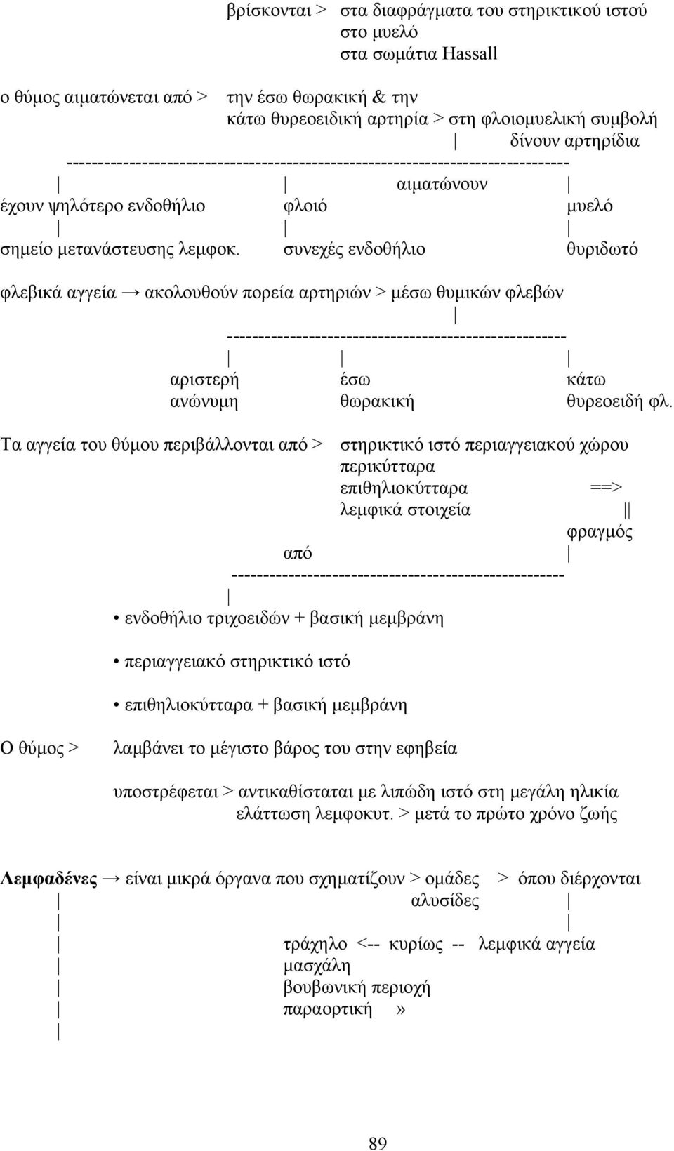 συνεχές ενδοθήλιο θυριδωτό φλεβικά αγγεία ακολουθούν πορεία αρτηριών > µέσω θυµικών φλεβών ------------------------------------------------------ αριστερή έσω κάτω ανώνυµη θωρακική θυρεοειδή φλ.